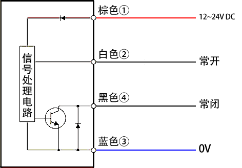 1757466305565267.png 接線圖.png
