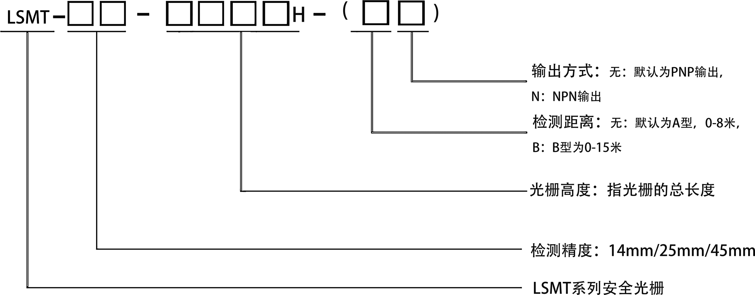 1760320501763161.png